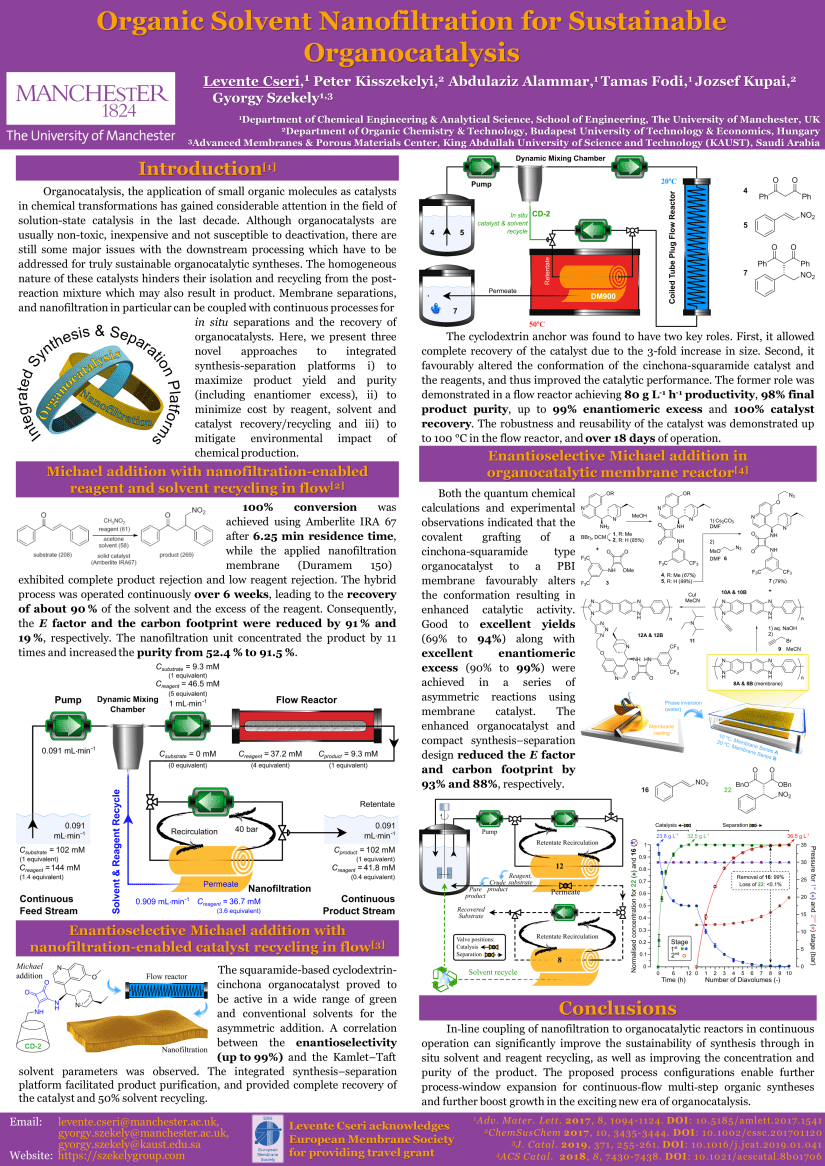 Cseri.L_PERMEA2019_poster